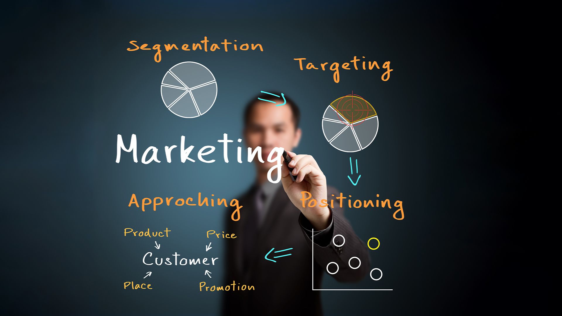 Master the Art of Business Marketing in Hong Kong: With Sunderland’s Cutting-Edge Course
